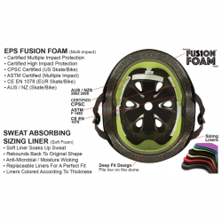 S-ONE helmet LIFER Black Matte rainbow swirl